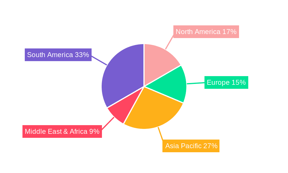 Automatic Egg Grading and Packing Machine Market Share by Region - Global Geographic Distribution
