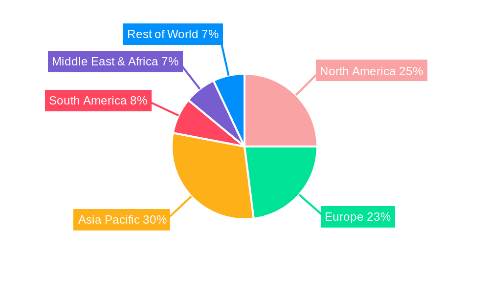 Automatic Packaging Robot Market Share by Region - Global Geographic Distribution