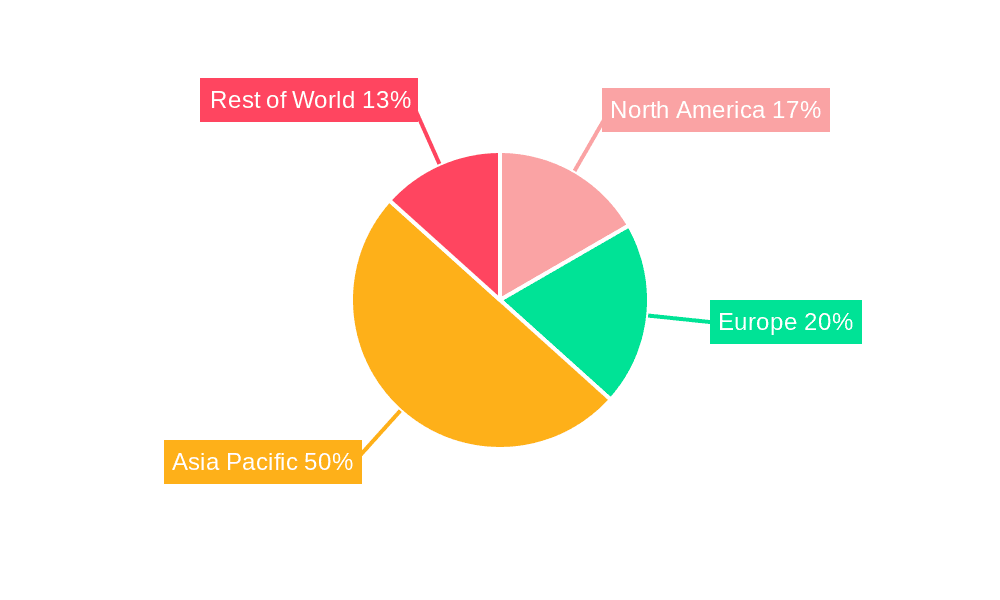 Automatic Portable Air Cooler Market Share by Region - Global Geographic Distribution