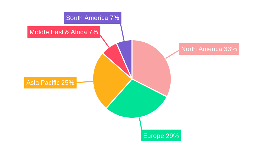 Automatic Surface Grinding Machine Market Share by Region - Global Geographic Distribution