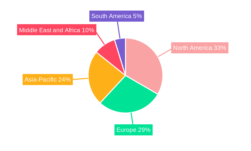 Automatic Weapons Market Market Share by Region - Global Geographic Distribution