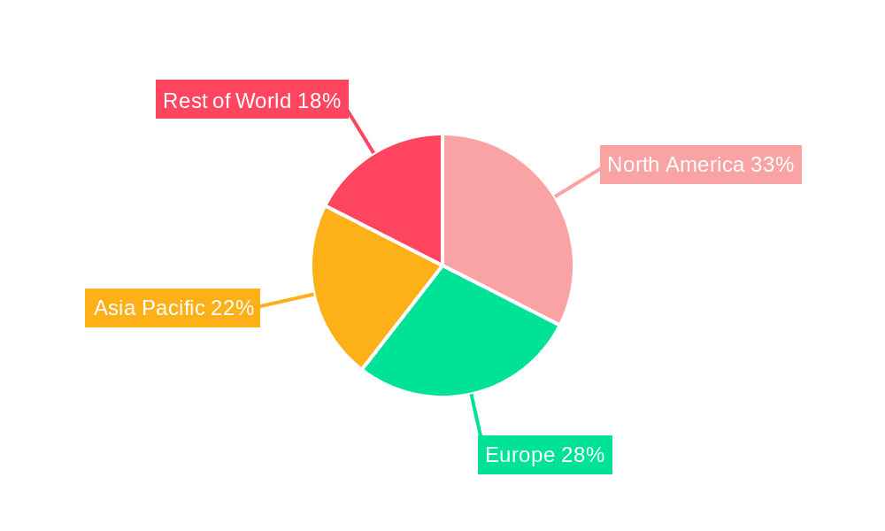 Automation Testing Service Market Share by Region - Global Geographic Distribution