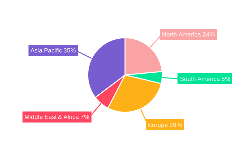 Automobile Electronic Components Market Share by Region - Global Geographic Distribution