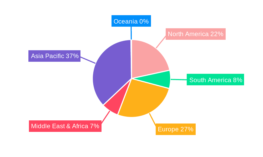 Automotive AC Compressor Market Share by Region - Global Geographic Distribution