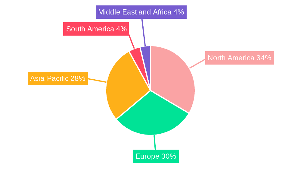 Automotive Acoustic Engineering Services Market Market Share by Region - Global Geographic Distribution