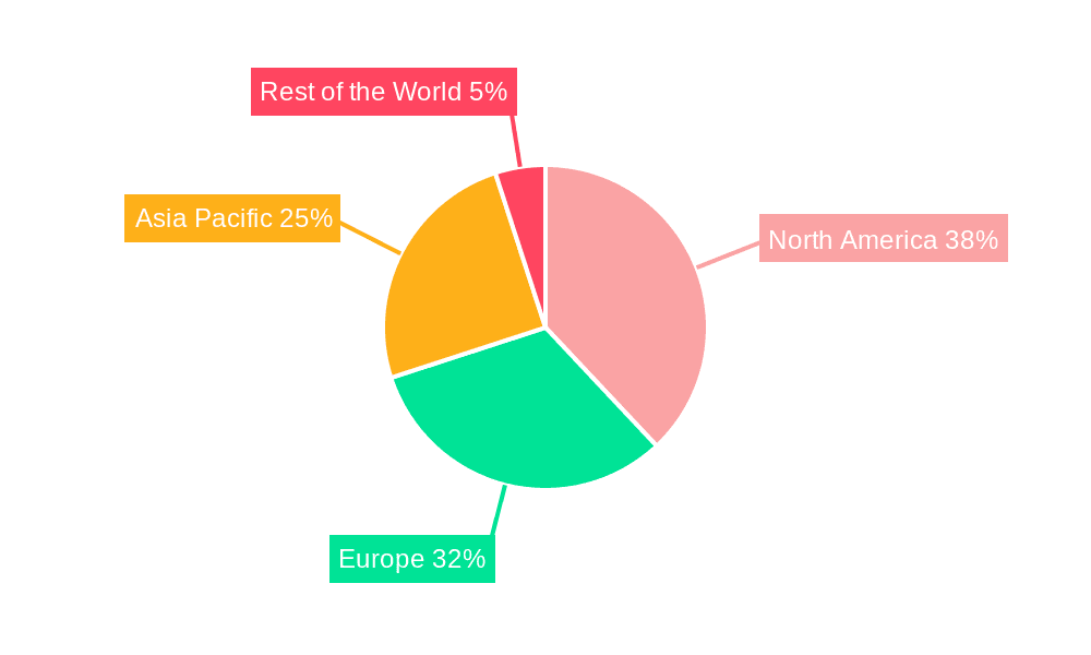 Automotive Active Safety Sensors Market Market Share by Region - Global Geographic Distribution