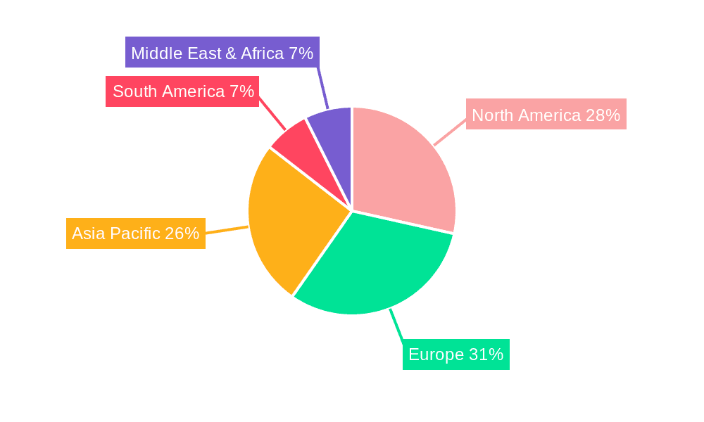 Automotive Air Disc Brake Market Share by Region - Global Geographic Distribution