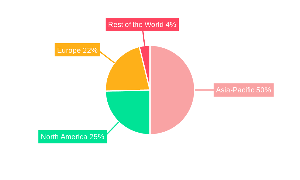 Automotive Air Purifier Market Market Share by Region - Global Geographic Distribution