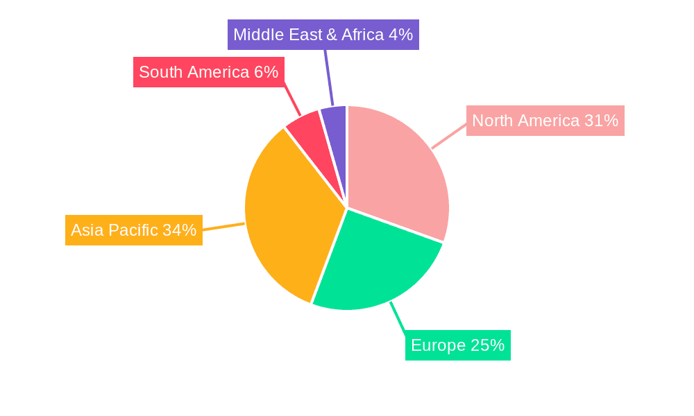 Automotive Automatic Transmission Fluid Market Share by Region - Global Geographic Distribution