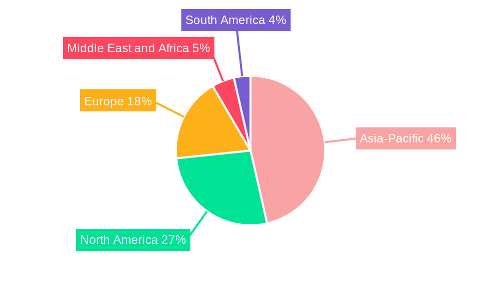 Automotive Battery Management System Market Market Share by Region - Global Geographic Distribution