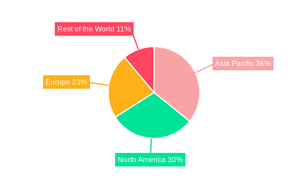 Automotive Bioplastic Market Market Share by Region - Global Geographic Distribution