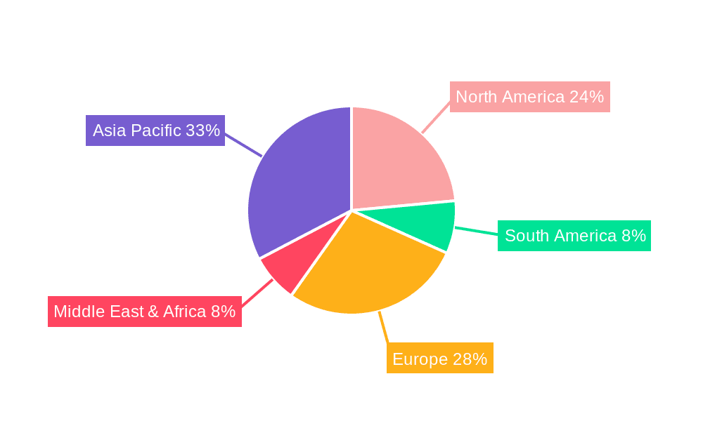 Automotive Blind Spot Monitor Market Share by Region - Global Geographic Distribution