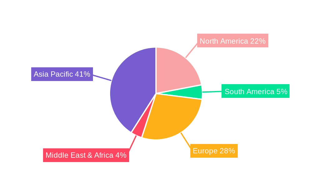 Automotive Brake by Wire and Steer by Wire Market Share by Region - Global Geographic Distribution