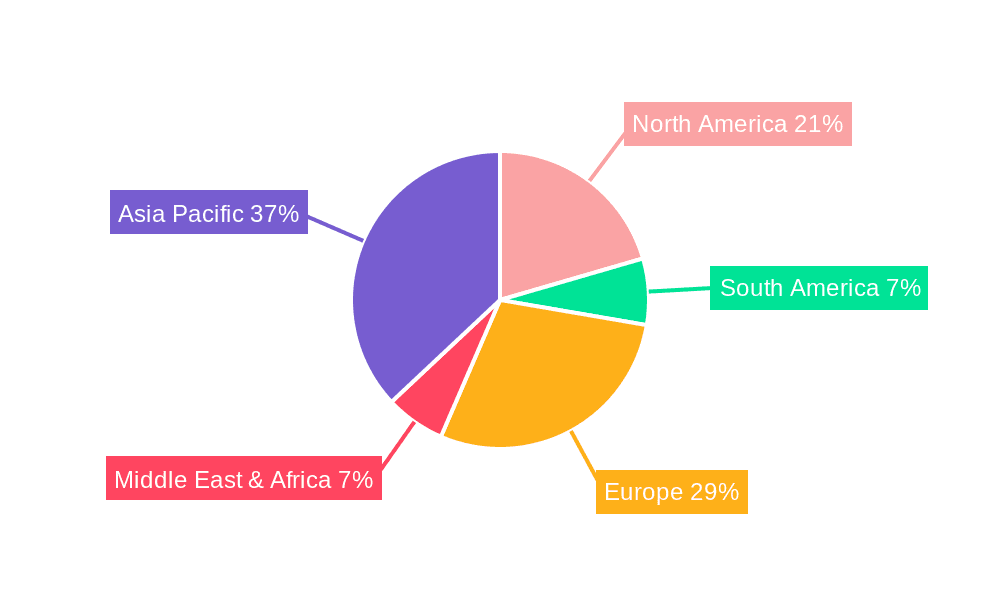 Automotive Cable Systems Market Share by Region - Global Geographic Distribution