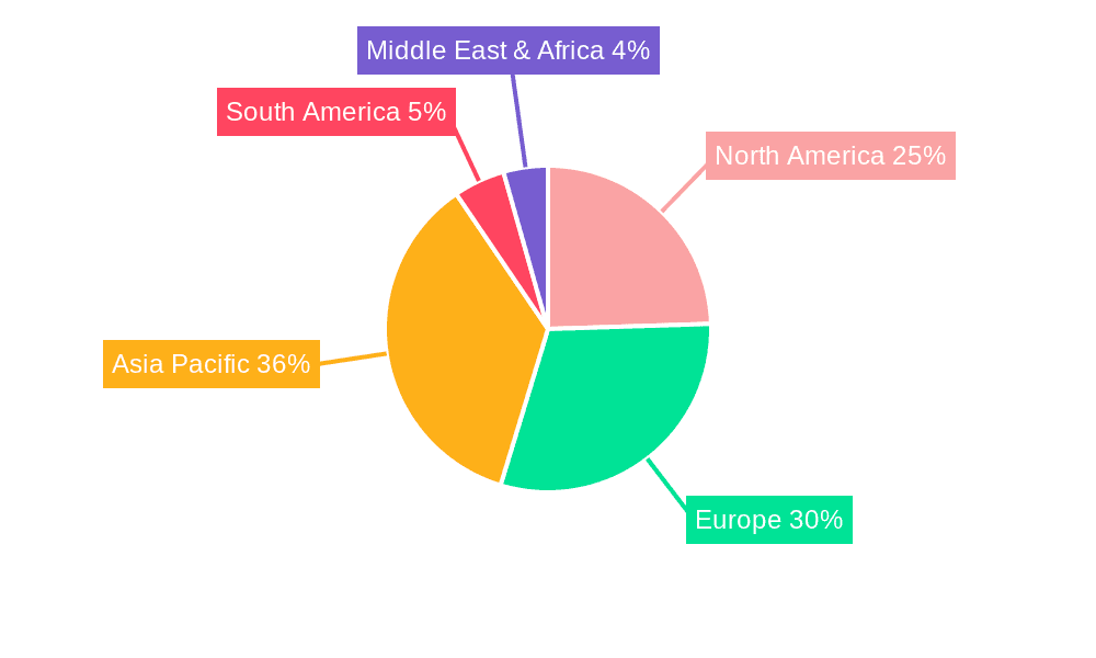 Automotive Carbon Fiber Composites Parts Market Share by Region - Global Geographic Distribution