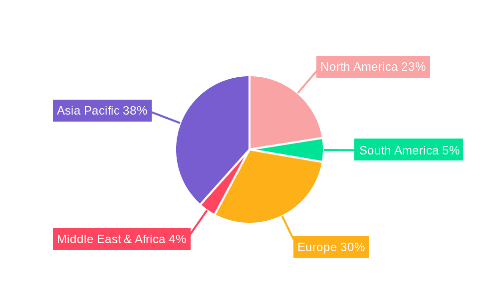 Automotive Carbon Fibre Wheels Market Share by Region - Global Geographic Distribution