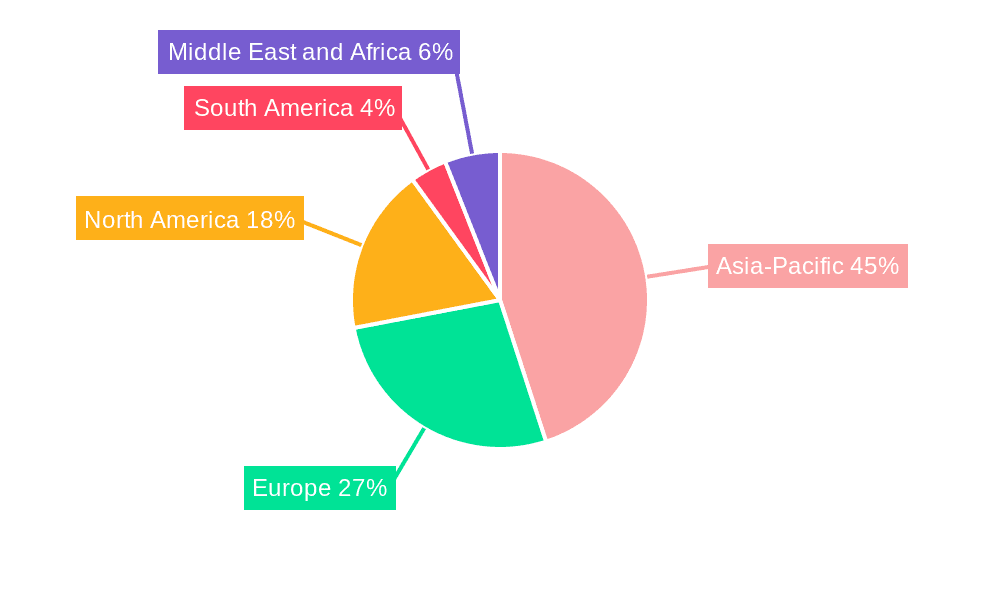 Automotive Ceramics Market Market Share by Region - Global Geographic Distribution