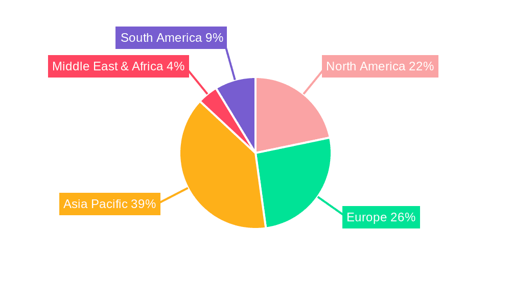 Automotive Components Market Share by Region - Global Geographic Distribution