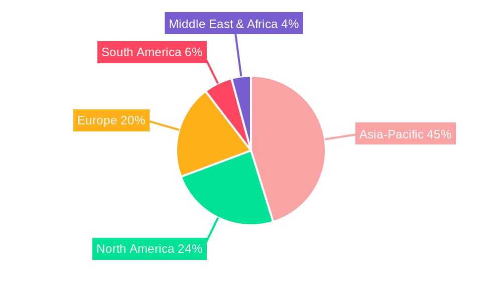 Automotive Compressor Market Market Share by Region - Global Geographic Distribution
