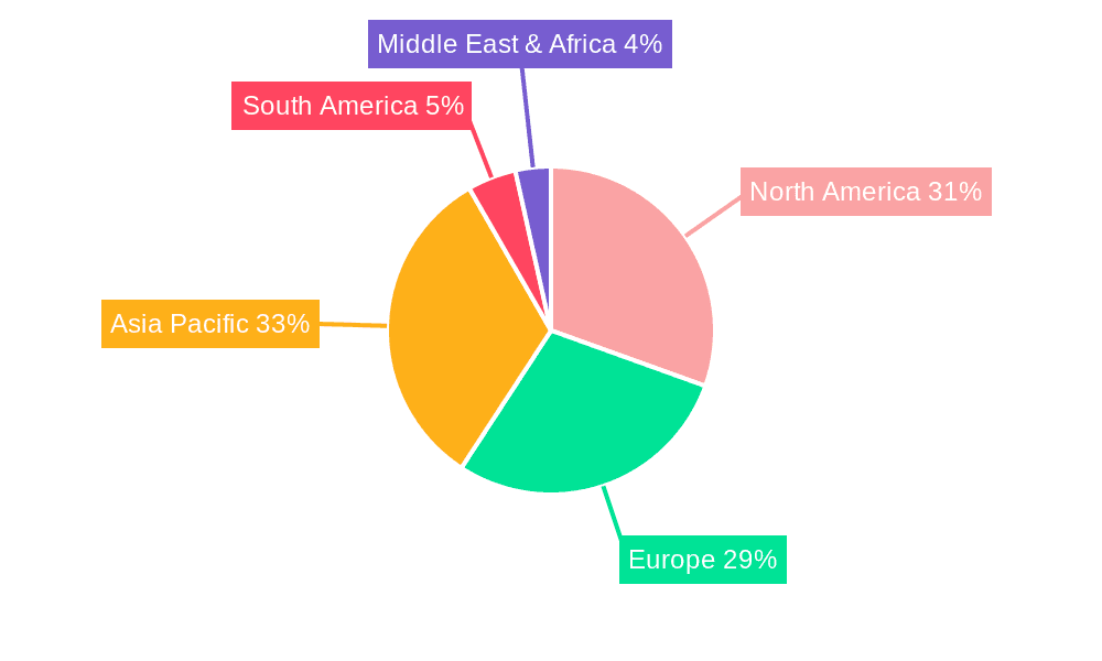 Automotive Crankshaft Market Market Share by Region - Global Geographic Distribution