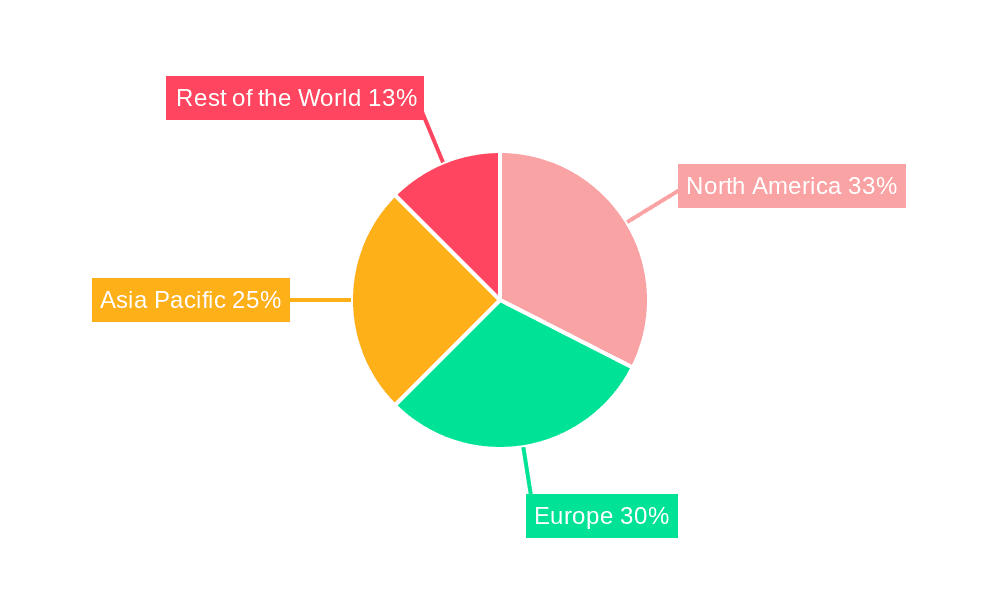 Automotive Die Cutting Service Market Share by Region - Global Geographic Distribution