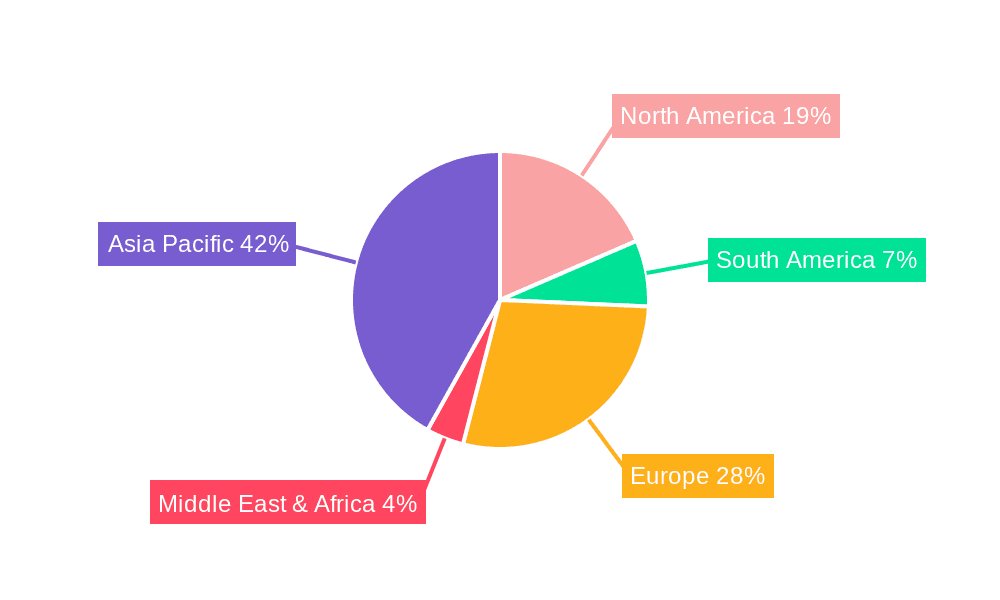 Automotive Dual Circuit Cooling System Market Share by Region - Global Geographic Distribution