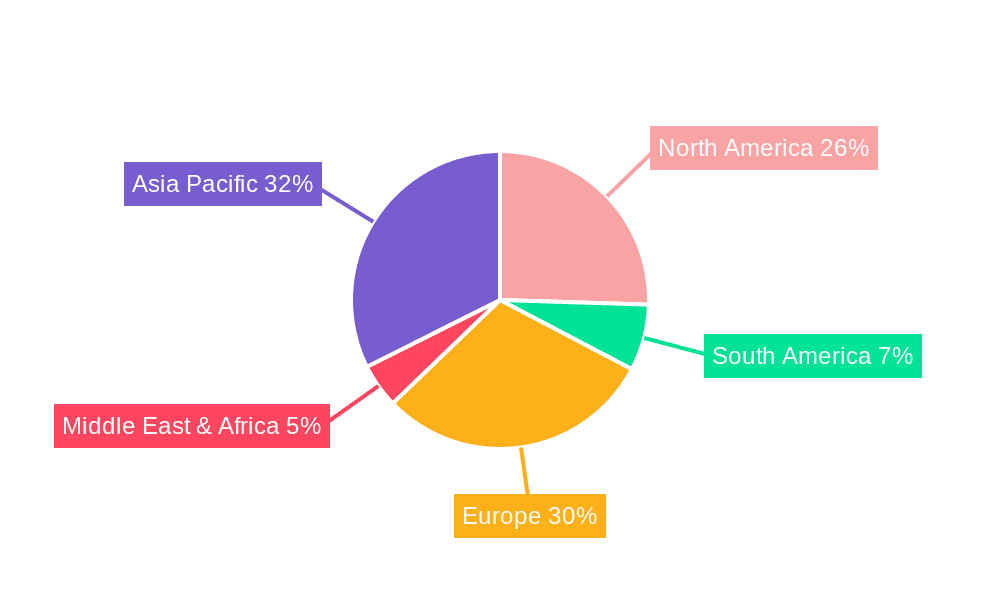Automotive Dual Zone Climate Control System Market Share by Region - Global Geographic Distribution