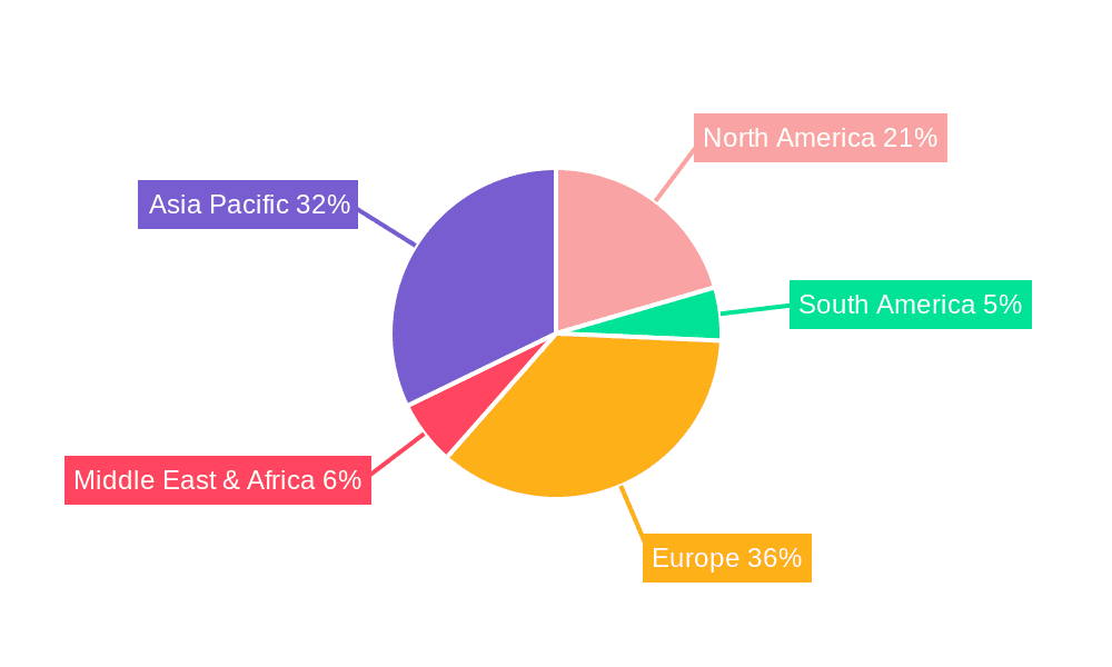 Automotive EMC Testing Services Market Share by Region - Global Geographic Distribution
