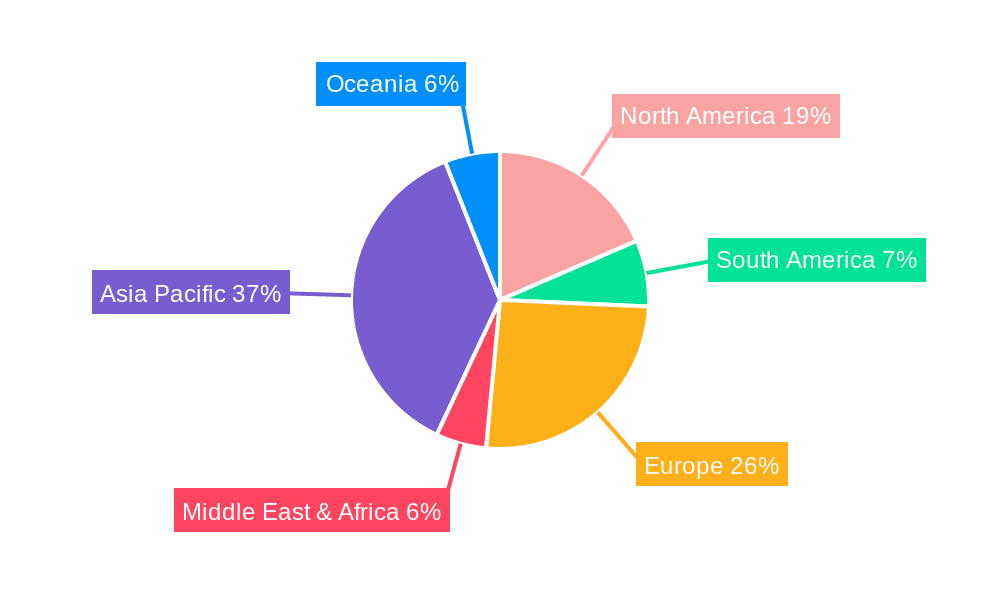 Automotive Electric Actuators Market Share by Region - Global Geographic Distribution