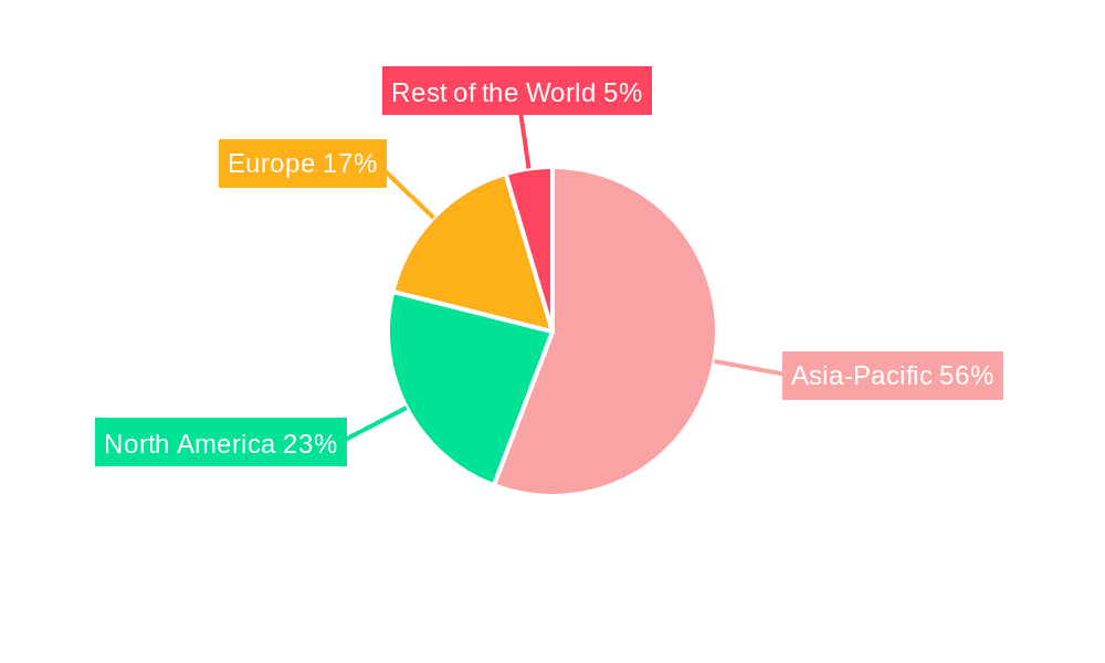 Automotive Electric Vacuum Pump Market Market Share by Region - Global Geographic Distribution