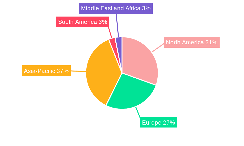 Automotive Electronics Products Market Market Share by Region - Global Geographic Distribution
