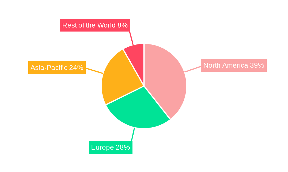 Automotive Energy Harvesting And Regeneration Market Market Share by Region - Global Geographic Distribution