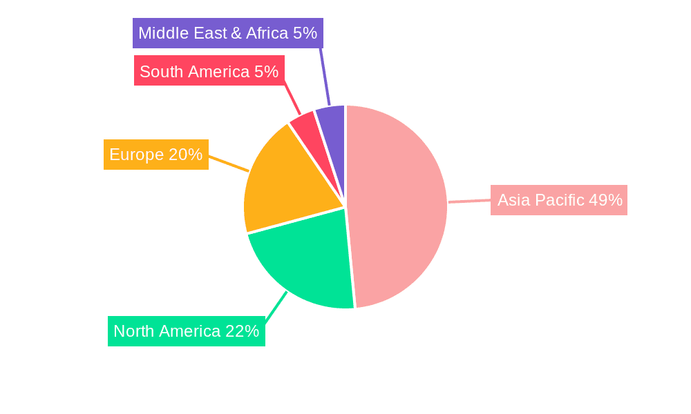 Automotive Engine Belt and Hoses Market Market Share by Region - Global Geographic Distribution