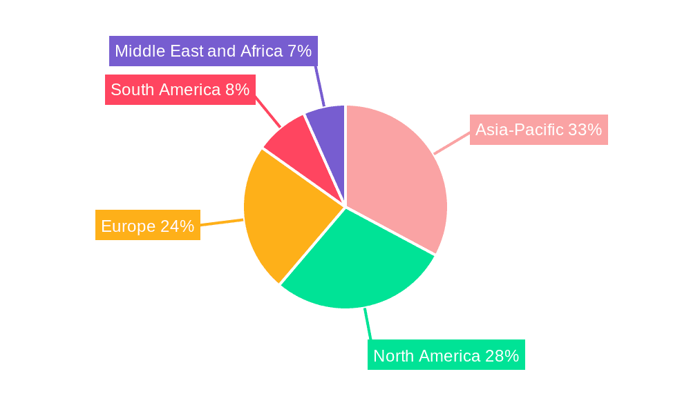 Automotive Engine Oil Market Market Share by Region - Global Geographic Distribution