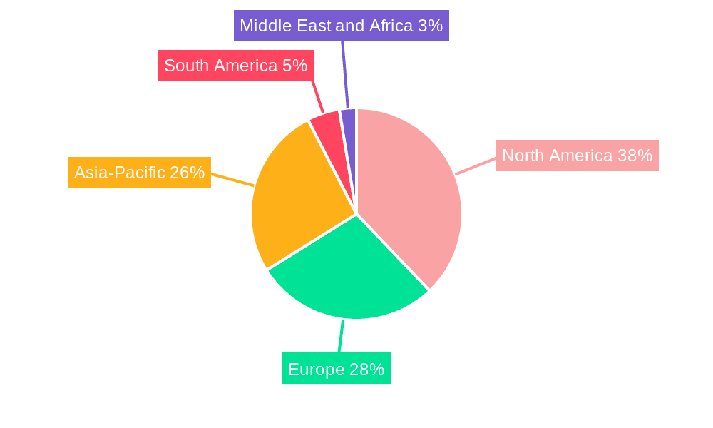 Automotive Exhaust System Market Market Share by Region - Global Geographic Distribution