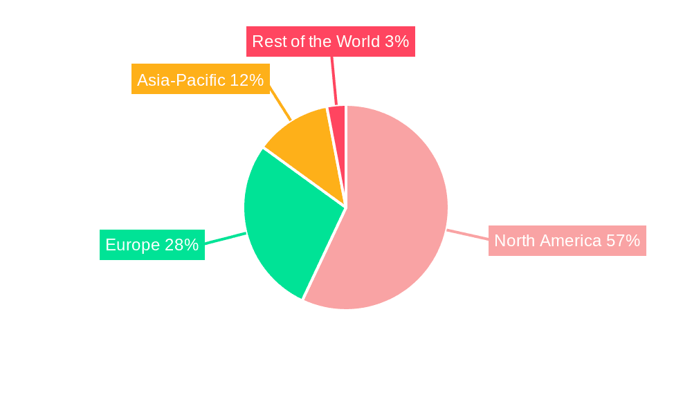 Automotive Fintech Market Market Share by Region - Global Geographic Distribution
