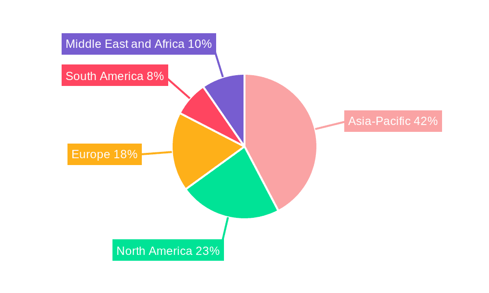 Automotive Floor Mat Market Market Share by Region - Global Geographic Distribution