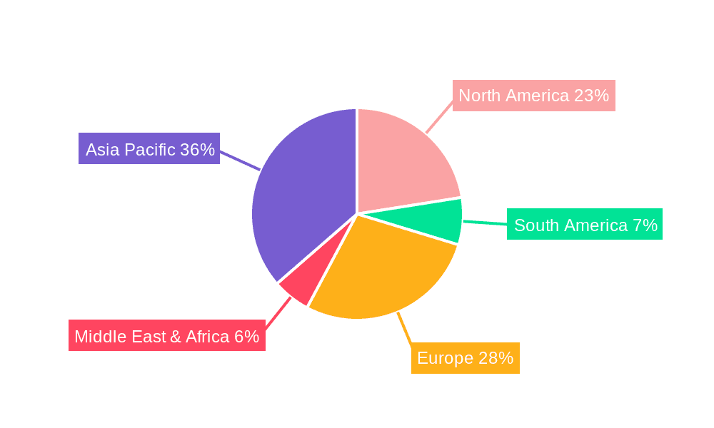 Automotive Fluid Transfer Tubing Market Share by Region - Global Geographic Distribution