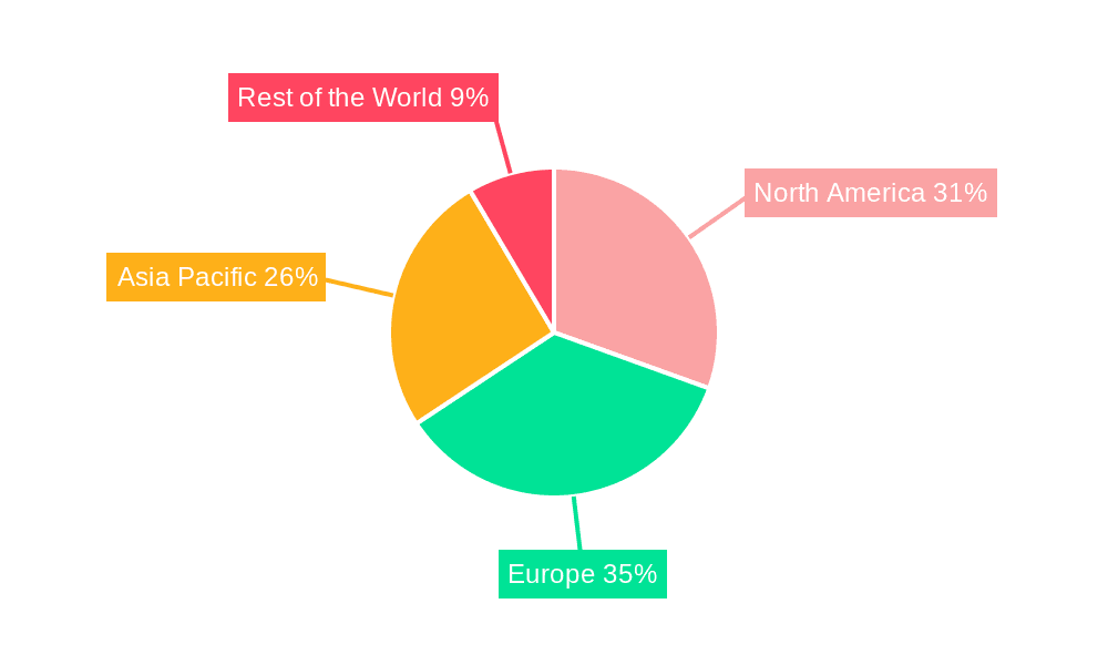 Automotive Fuel-Cell Market Share by Region - Global Geographic Distribution