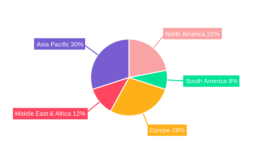 Automotive Fuel Injection Pumps Market Share by Region - Global Geographic Distribution