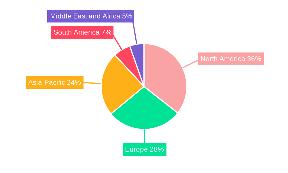 Automotive Fuel Rail Market Market Share by Region - Global Geographic Distribution