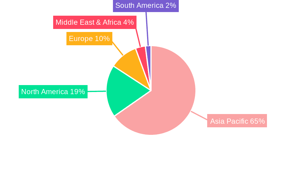 Automotive Gas Cylinder Market Market Share by Region - Global Geographic Distribution