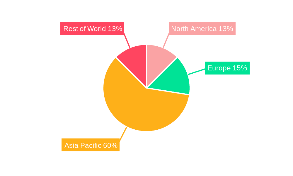 Automotive Grade Aluminum Electrolytic Capacitors Market Share by Region - Global Geographic Distribution