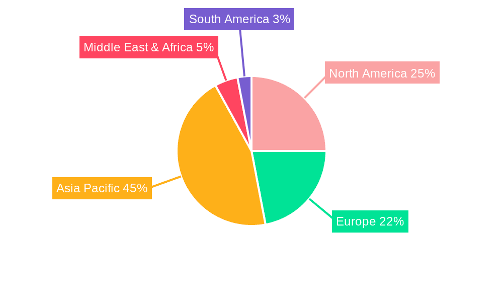 Automotive Gray Iron Castings Market Share by Region - Global Geographic Distribution
