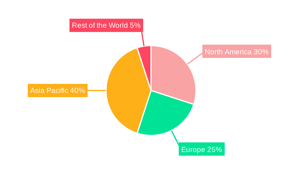 Automotive Heat Shield Market Market Share by Region - Global Geographic Distribution