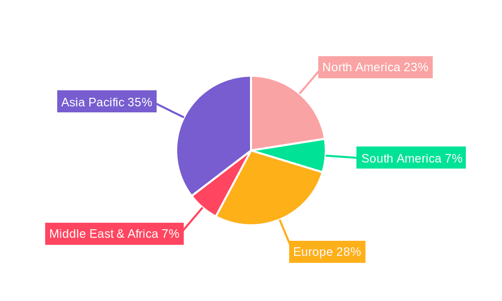 Automotive High Voltage Aluminum Wire Market Share by Region - Global Geographic Distribution