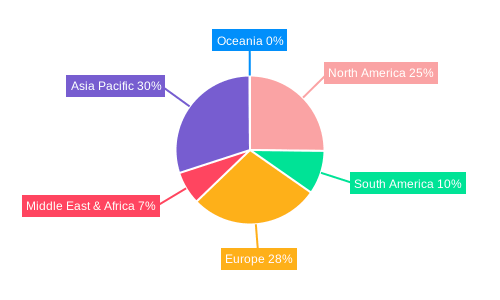 Automotive Ignition Switch Market Share by Region - Global Geographic Distribution