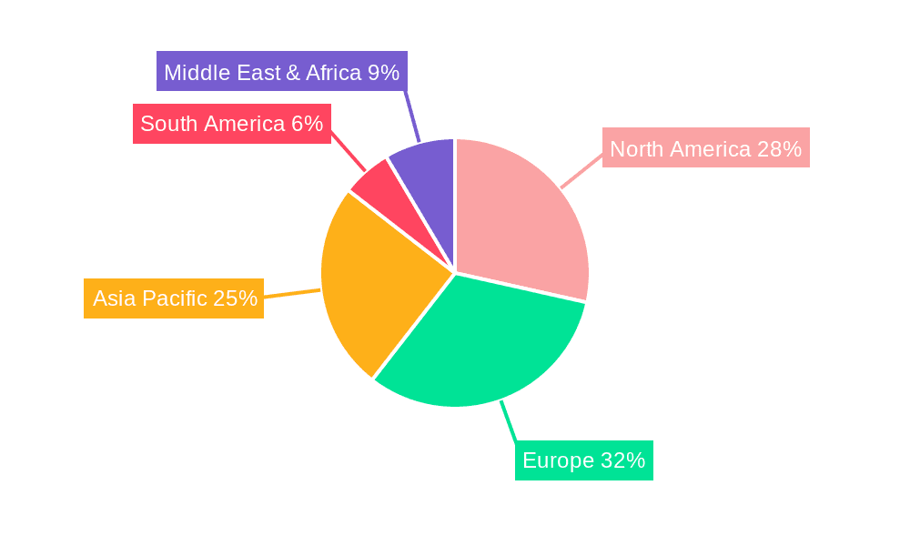 Automotive Image Recognition Camera Market Share by Region - Global Geographic Distribution