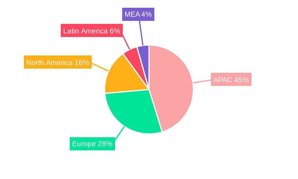 Automotive In-Cabin Air Quality Improvement Solutions Market Market Share by Region - Global Geographic Distribution