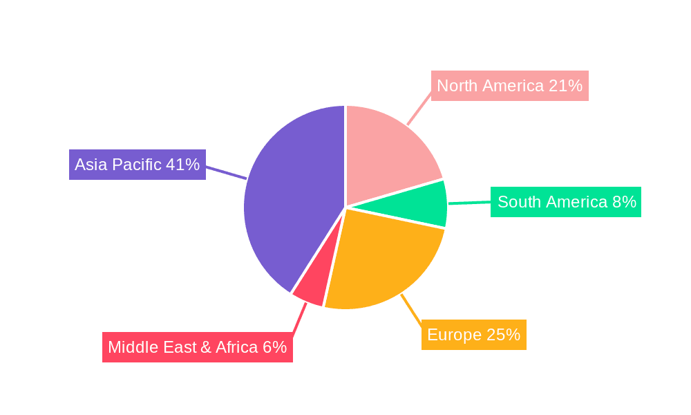 Automotive Interior Synthetic Leather Market Share by Region - Global Geographic Distribution
